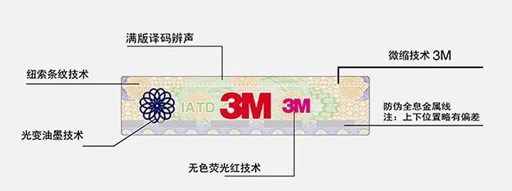 3M膠帶防偽標識