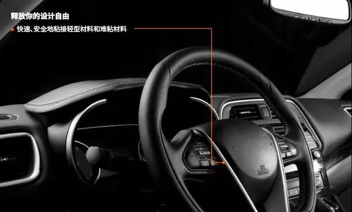 3M膠帶汽車內飾粘接方案！