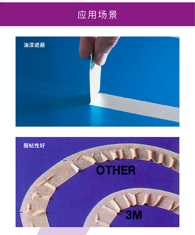 3M美紋紙M14白色膠帶場景應用